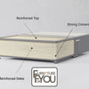 Reinforced Divan Bases: Are They Worth It for Heavy Mattresses?
